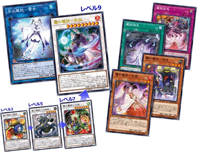 Yu-Gi-Oh! Booster Pack Deck Build Pack: Hidden Summoners